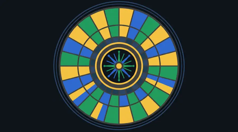 Hoe werkt een live casino?